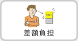 差額負担